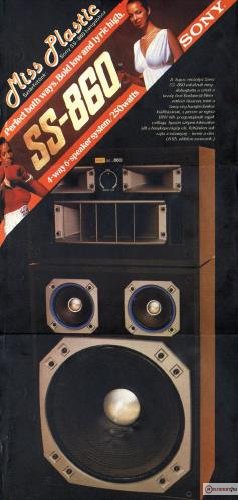 1981/1-es Hifi Magazin Poszter (Sony SS-860)