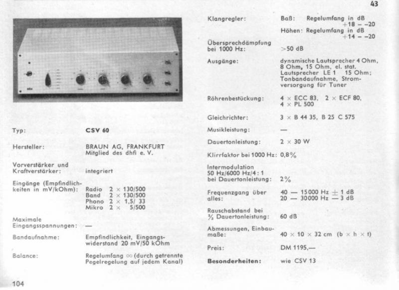 Braun_CSV60.jpg