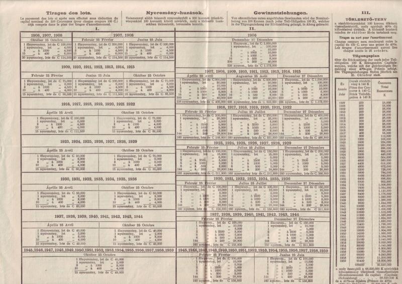 Nyeremény kötvény 1906 2.jpg
