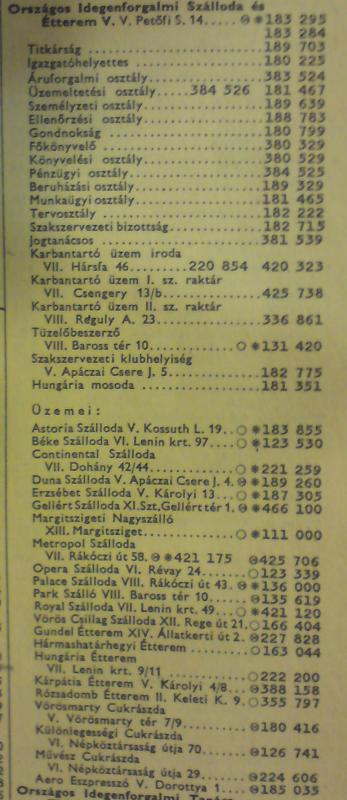 OISZÉV 1963 ebből lett HungarHotels