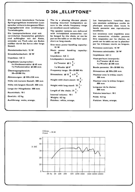 VT D206 Elliptone