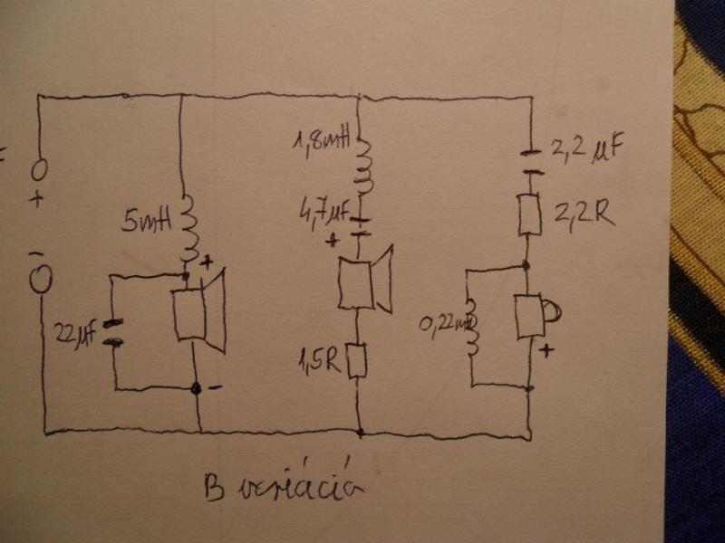 A "B" variáció(a jobb)