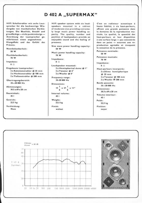 VT D402A Supermax