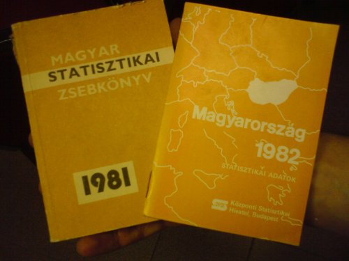 Magyar statisztikai zsebköny